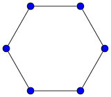 Undirected 6 cycle.svg