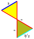 Trigonal hemiapeirogonal tesselation vertfig.svg