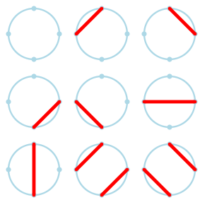 MotzkinChords4.svg