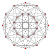 24-cell graph F4.svg