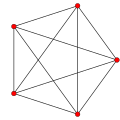 4-simplex t0.svg