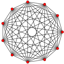 10-simplex t0.svg