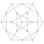 5-simplex t12 A2.svg