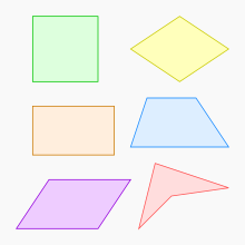 Six Quadrilaterals.svg