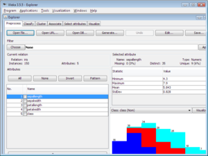 显示鸢尾花数据集的Weka视窗界面。